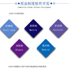 广州海生网络科技研发中心 创新驱动网络技术开发的先行者